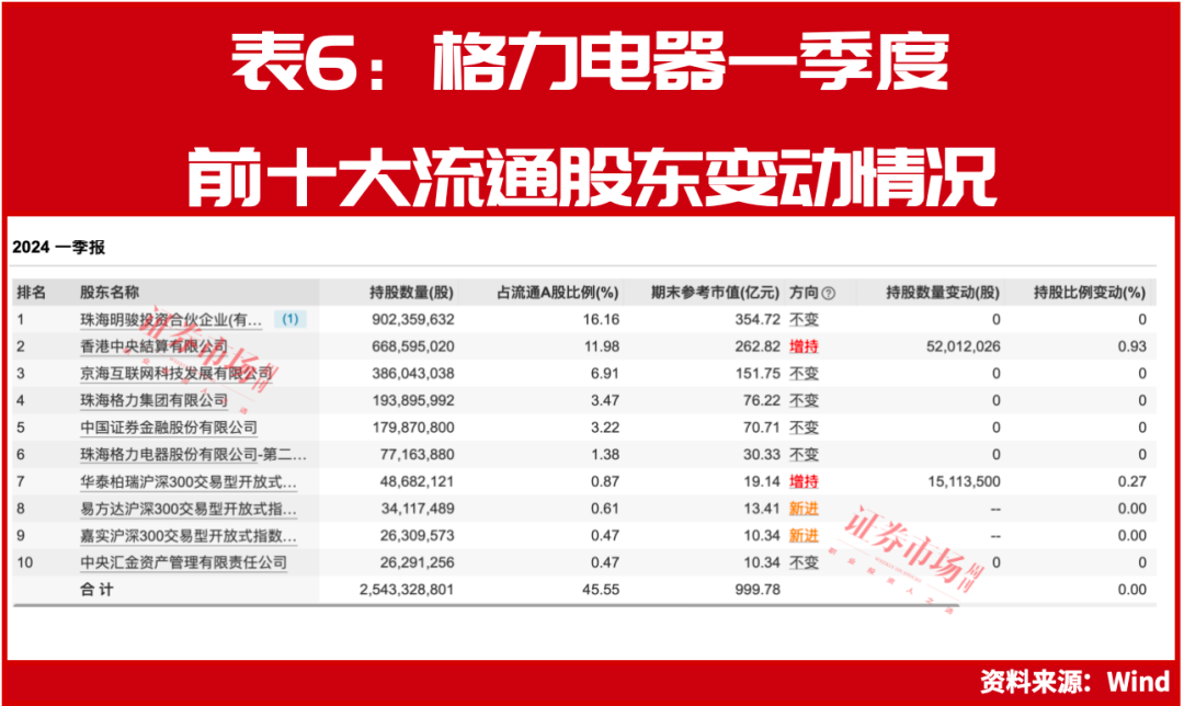 新澳門今晚9點(diǎn)30開獎(jiǎng)結(jié)果揭曉，單雙走勢大揭秘，澳門今晚開獎(jiǎng)結(jié)果揭曉，單雙走勢揭秘