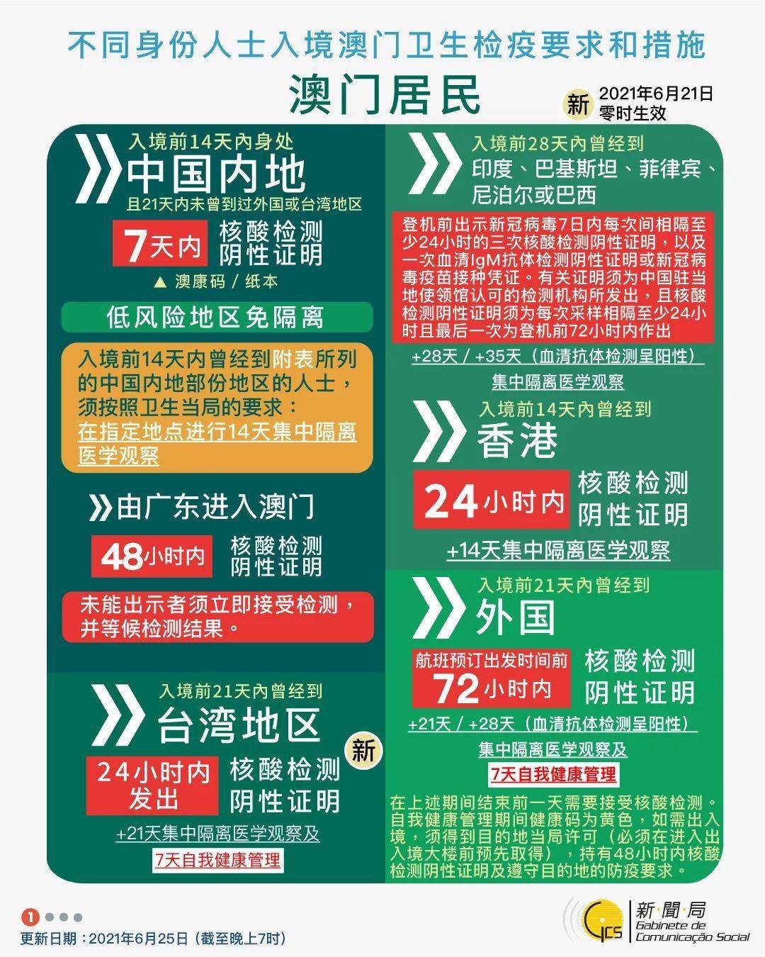 關(guān)于新澳掛牌正版掛牌完整掛牌的SEO文章，新澳掛牌正版掛牌完整掛牌SEO優(yōu)化攻略