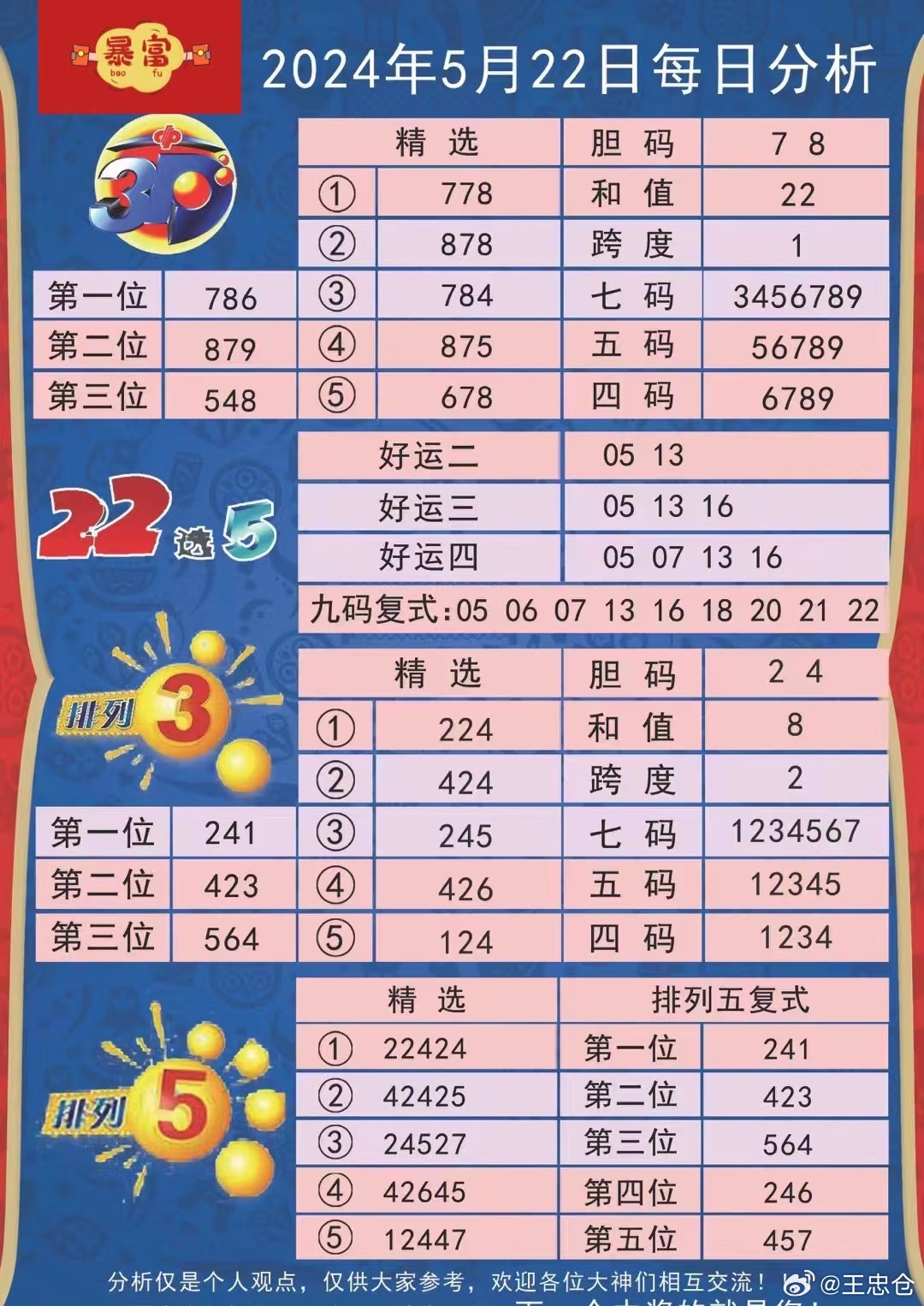 今晚9點(diǎn)30特馬開(kāi)獎(jiǎng)結(jié)果揭曉，揭秘彩票背后的秘密，揭秘彩票背后的秘密，今晚9點(diǎn)30特馬開(kāi)獎(jiǎng)結(jié)果揭曉