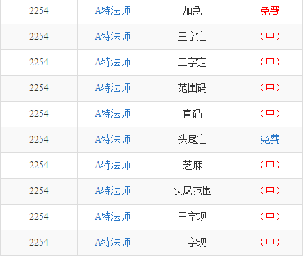 揭秘三碼中特最準(zhǔn)特馬——探索精準(zhǔn)預(yù)測的秘密，揭秘三碼精準(zhǔn)預(yù)測特馬，探索最準(zhǔn)特馬預(yù)測的秘密