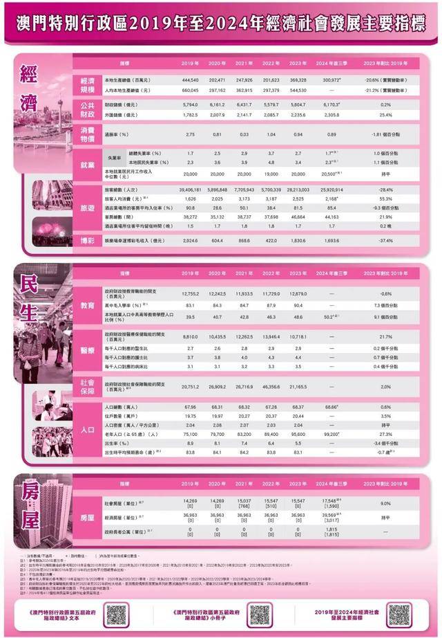 探索江左梅郎新澳門資料，2024年的趨勢與預(yù)測，江左梅郎新澳門資料揭秘，2024年趨勢與預(yù)測分析