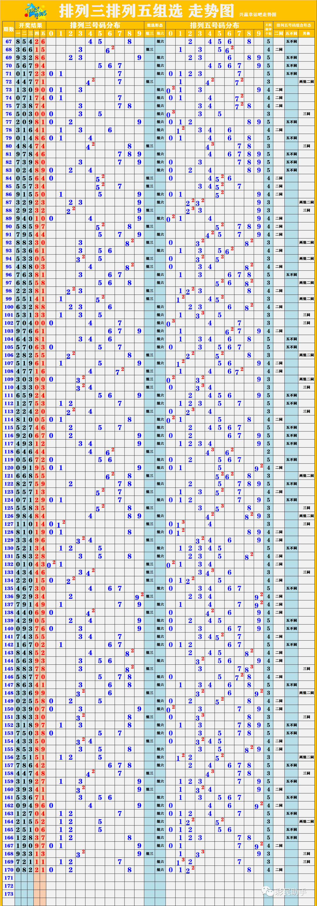 新澳開獎(jiǎng)結(jié)果走勢(shì)圖近50期，深度分析與預(yù)測(cè)，新澳開獎(jiǎng)結(jié)果走勢(shì)圖近50期深度分析與預(yù)測(cè)報(bào)告