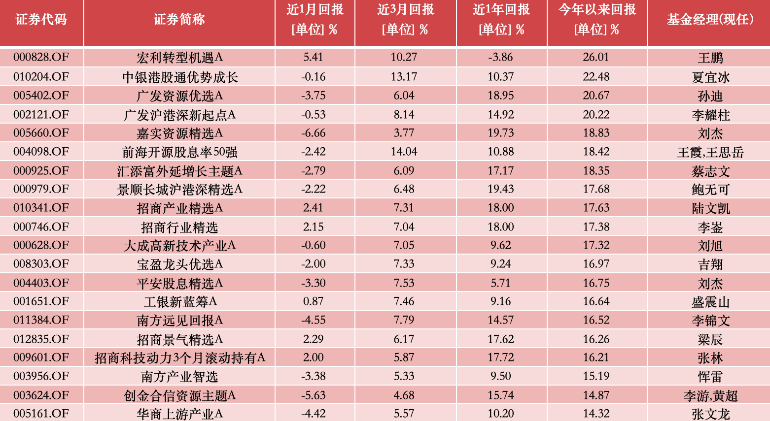 新奧今晚上開獎(jiǎng)9點(diǎn)30分，揭曉彩票奧秘與期待，新奧彩票今晚開獎(jiǎng)，揭曉奧秘與期待時(shí)刻