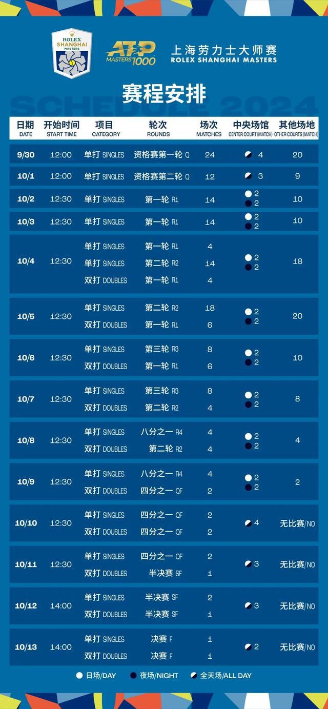 新澳今晚上9點(diǎn)30開獎(jiǎng)結(jié)果揭曉，期待與驚喜的交匯時(shí)刻，新澳今晚開獎(jiǎng)結(jié)果揭曉，期待與驚喜的交匯時(shí)刻
