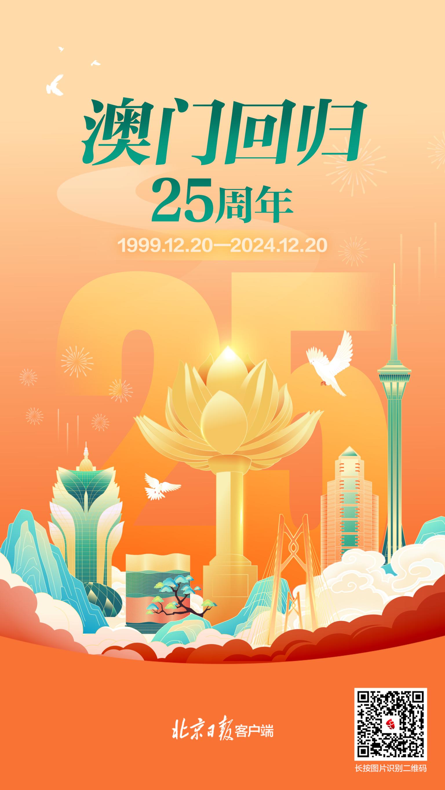 探索澳門未來，2025年新澳門攪珠歷史展望，澳門未來展望，探索新澳門攪珠歷史，2025年展望新篇章