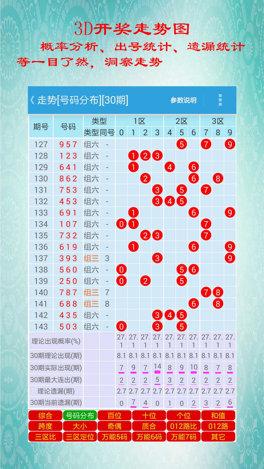 白小姐今晚一肖中特開獎，揭秘彩票背后的秘密與策略，揭秘彩票背后的秘密與策略，白小姐今晚一肖中特開獎預測