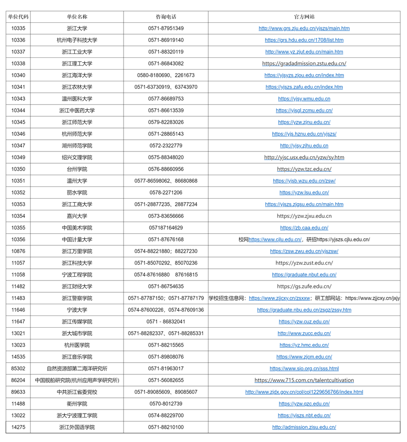 澳門彩票市場(chǎng)概覽，探索未來(lái)的2025年澳門搖號(hào)記錄，澳門彩票市場(chǎng)概覽與未來(lái)澳門搖號(hào)記錄展望（至2025年）