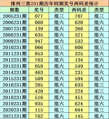 香港二四六開獎(jiǎng)免費(fèi)結(jié)果——深度解析與預(yù)測(cè)，香港二四六開獎(jiǎng)結(jié)果深度解析與預(yù)測(cè)報(bào)告