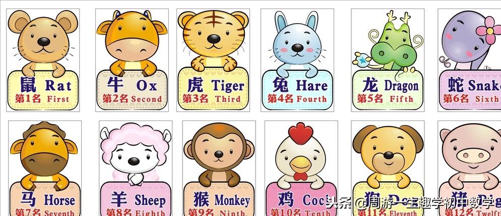 今晚特馬生肖必開資料，深度解析與預(yù)測，深度解析與預(yù)測，今晚特馬生肖必開資料揭秘
