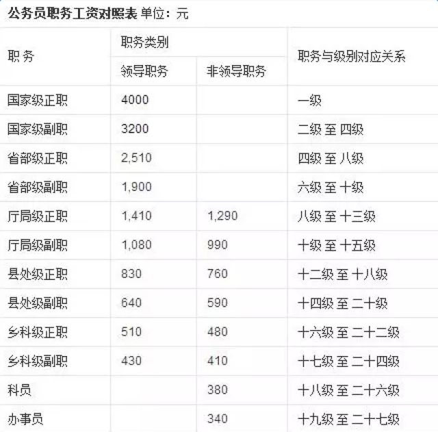 新2025澳門天天開好彩生肖對照表——揭秘生肖運(yùn)勢與彩票樂趣，揭秘生肖運(yùn)勢與彩票樂趣，澳門新2025天天開好彩生肖對照表出爐！