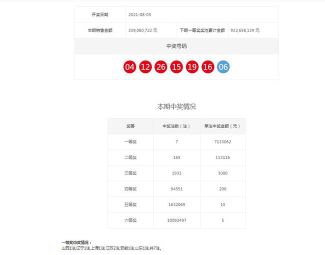 新澳碼開獎結(jié)果查詢，輕松掌握最新開獎動態(tài)，新澳碼開獎結(jié)果查詢，輕松掌握最新動態(tài)