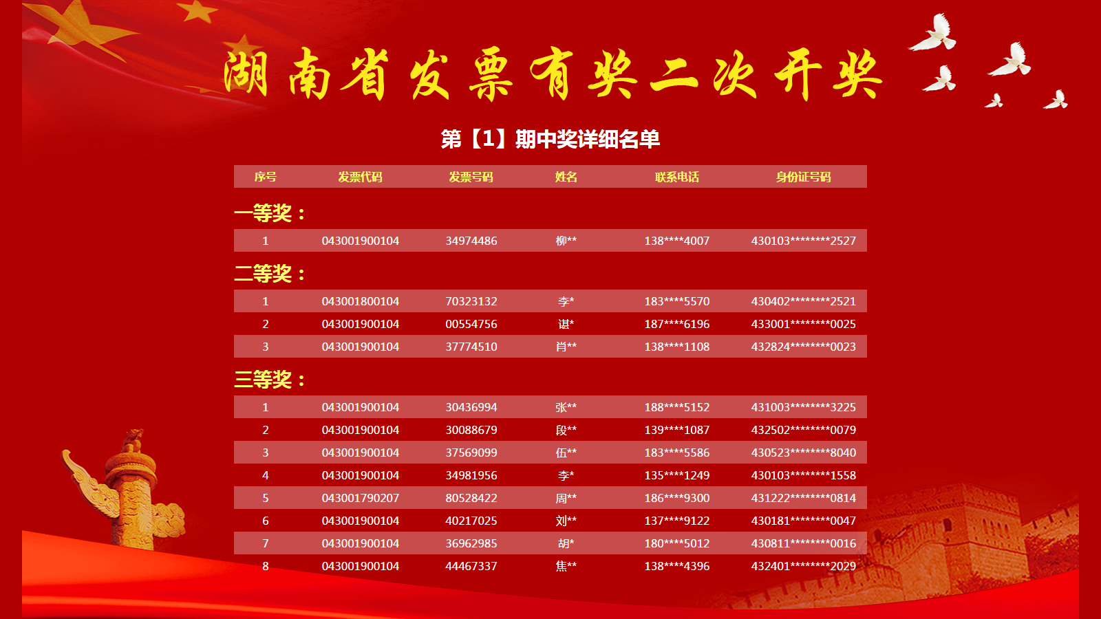 新澳門今期開獎(jiǎng)結(jié)果及其影響，澳門最新開獎(jiǎng)結(jié)果及其影響分析