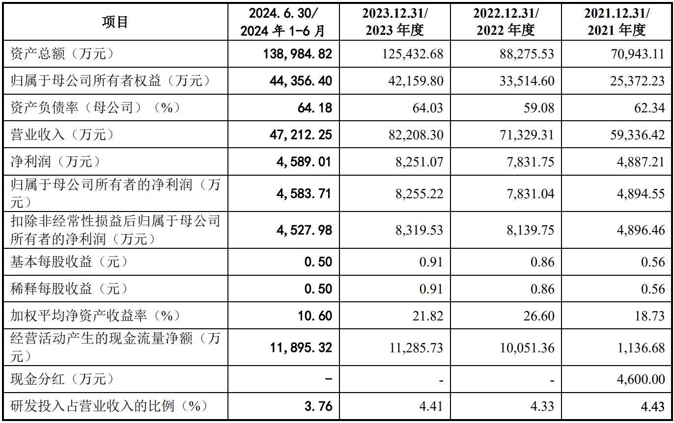 WW4887鐵算資料大全——探索與挖掘，WW4887鐵算資料大全，深度探索與挖掘之旅