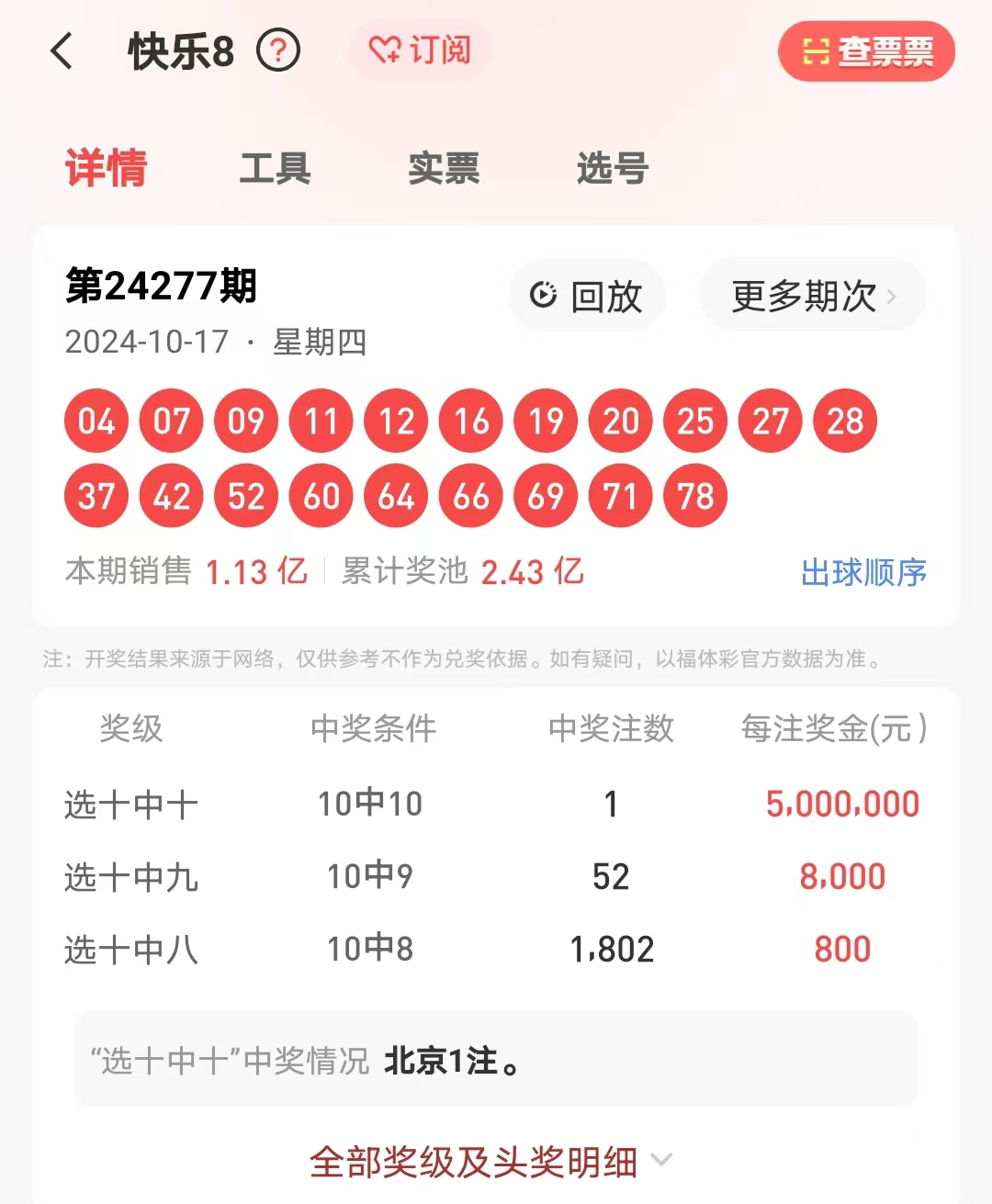 4887王中王開獎結果十記錄，深度解析與SEO洞察，4887王中王開獎結果十記錄深度解析與SEO洞察揭秘