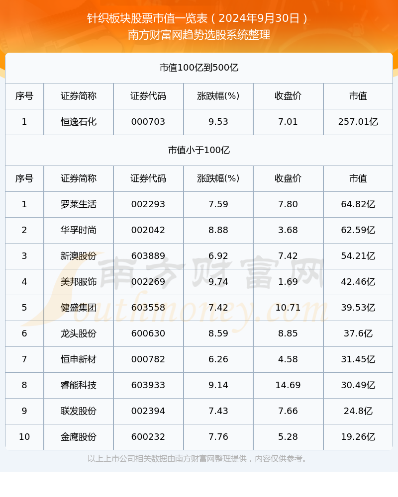 新澳今晚上9點30開獎結(jié)果揭曉，探索彩票背后的秘密，新澳彩票開獎夜，探索背后秘密，9點30分結(jié)果揭曉