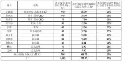 探索新奧歷史，2025年開獎記錄與號碼表回顧，探索新奧歷史，回顧2025年開獎記錄與號碼表全覽