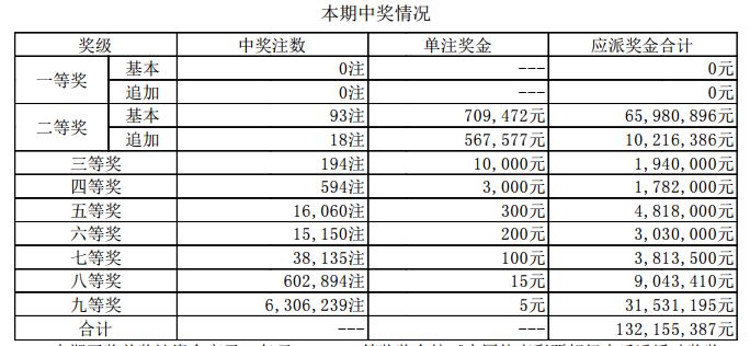 新奧門殺30碼最新開獎(jiǎng)結(jié)果查詢，掌握實(shí)時(shí)資訊，贏在起跑線，新奧門殺30碼最新開獎(jiǎng)結(jié)果實(shí)時(shí)查詢，掌握資訊，決勝起跑線