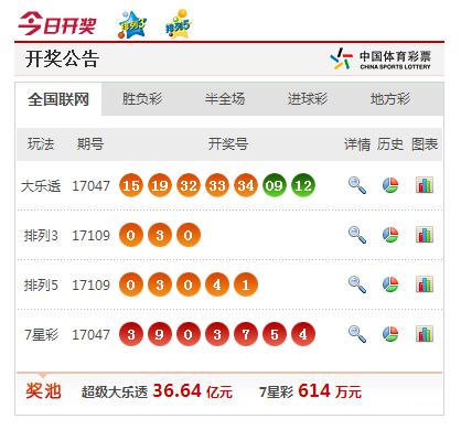 澳門彩票開獎，探索澳門彩票的魅力與最新開獎信息（關(guān)鍵詞，澳門彩票、澳門開獎、澳門彩票開獎），澳門彩票開獎探索，魅力盡顯，最新開獎信息一覽