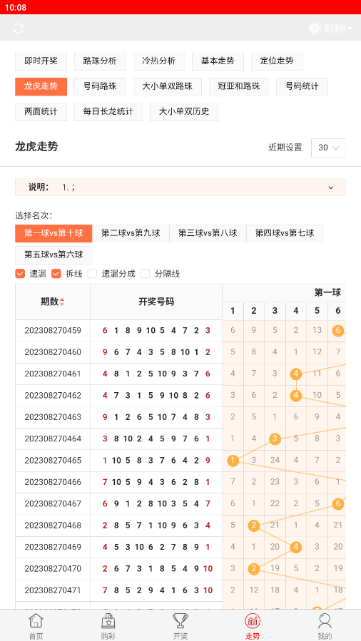 今晚開獎記錄結果查詢，全面解析與實用指南，今晚開獎結果大揭秘，全面解析與實用指南