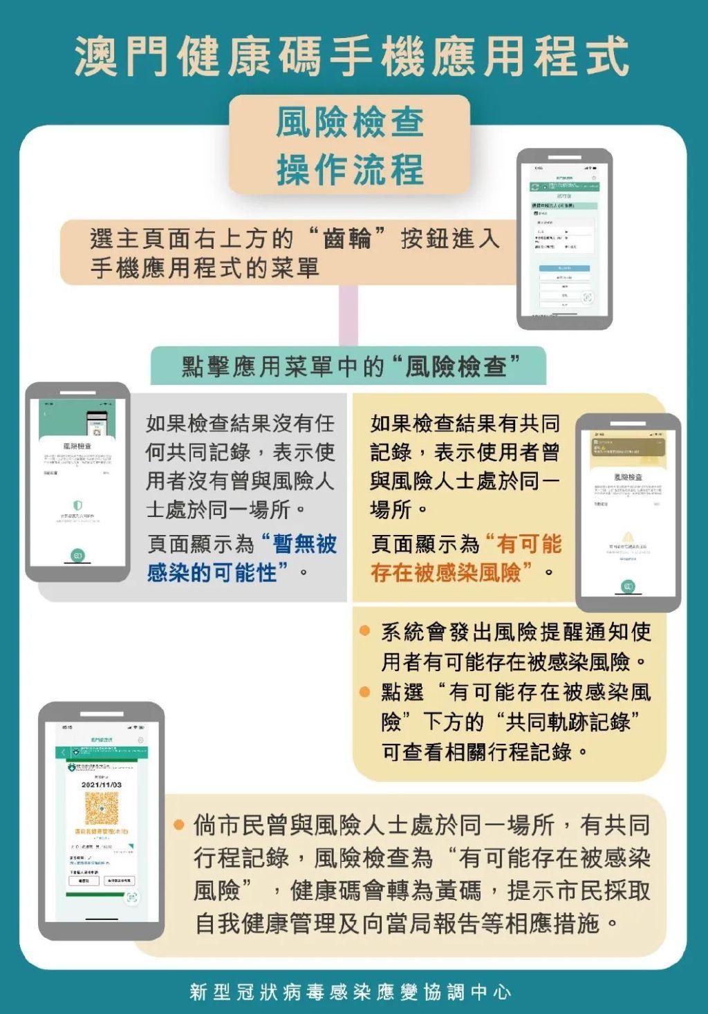 澳門碼今晚開的資料分析與預(yù)測(cè)，澳門碼今晚資料分析與預(yù)測(cè)，揭秘今晚開獎(jiǎng)號(hào)碼趨勢(shì)