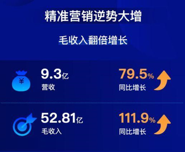 揭秘7777888888精準(zhǔn)跑碼圖，全方位解讀與SEO優(yōu)化策略，揭秘精準(zhǔn)跑碼圖7777888888，全方位解讀與SEO優(yōu)化策略探討