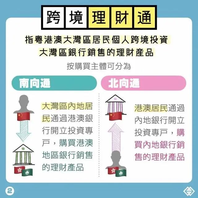 2023年最新更新的澳門正版資料——探索新澳正版資料的未來趨勢，澳門正版資料更新探索，未來趨勢展望（2023年最新更新）