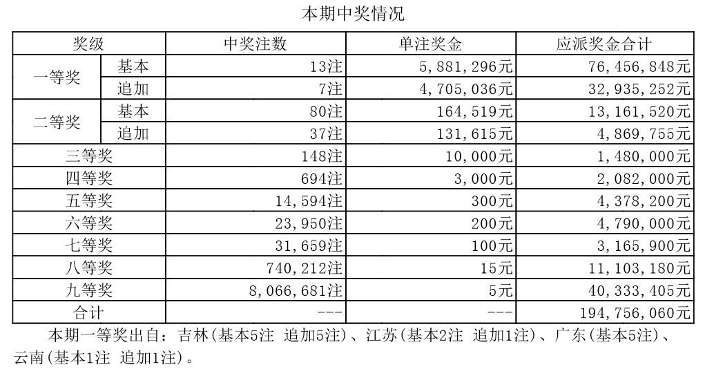 鐵算算盤4887今日開獎號碼最新——全方位解讀與預測分析，鐵算算盤4887今日開獎號碼全方位解讀與精準預測分析