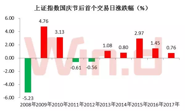 三碼中特期期準(zhǔn)準(zhǔn)確預(yù)測(cè)，揭秘彩票背后的秘密與策略，揭秘彩票三碼中特預(yù)測(cè)背后的秘密與策略期期準(zhǔn)確預(yù)測(cè)技巧