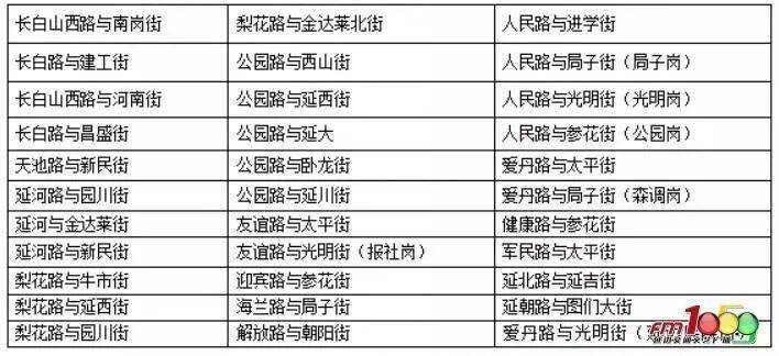 新澳門六2004開(kāi)獎(jiǎng)記錄，探索歷史數(shù)據(jù)，洞悉未來(lái)趨勢(shì)，澳門六2004開(kāi)獎(jiǎng)記錄深度解析，歷史數(shù)據(jù)探索與未來(lái)趨勢(shì)洞悉
