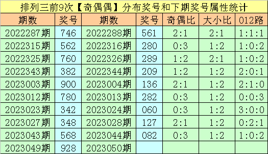 香港王中494949最快開(kāi)獎(jiǎng)結(jié)果，揭秘彩票背后的秘密，揭秘香港王中494949最快開(kāi)獎(jiǎng)結(jié)果，彩票背后的秘密大揭秘
