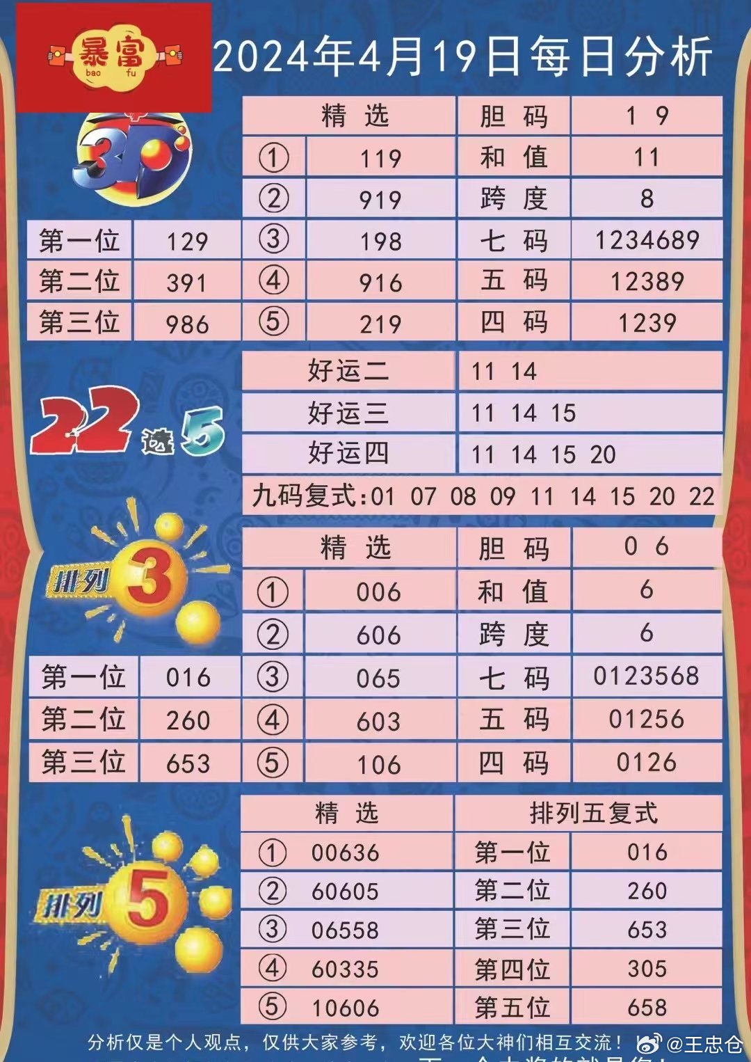 新澳九妹心水資料——揭秘背后的秘密，揭秘新澳九妹心水資料的背后秘密
