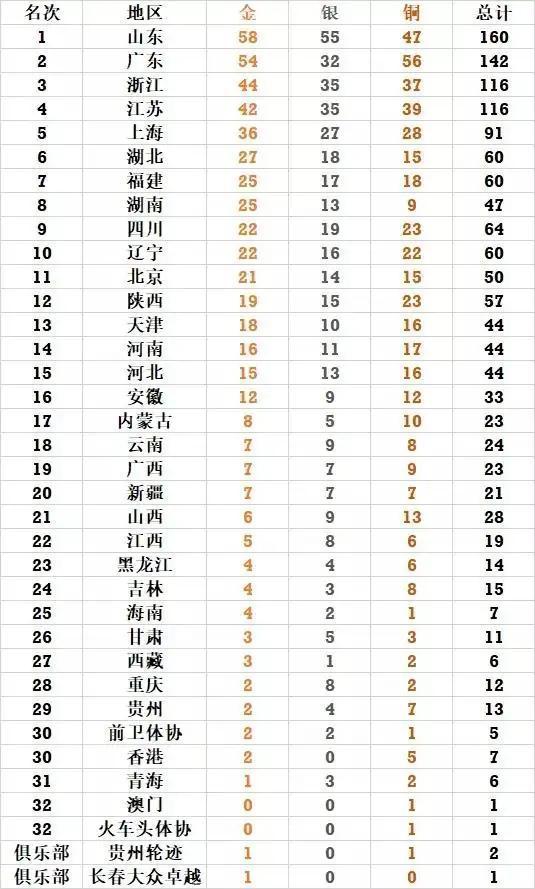 澳門碼表2025，未來預測與探索，澳門碼表2025展望，未來預測與探索之旅