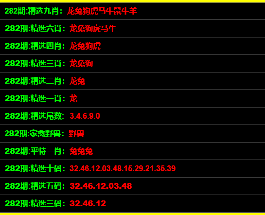 最準(zhǔn)一碼一肖100%預(yù)測(cè)，揭秘鳳凰網(wǎng)獨(dú)家報(bào)道！，揭秘鳳凰網(wǎng)獨(dú)家報(bào)道，最準(zhǔn)一碼一肖100%預(yù)測(cè)揭秘！