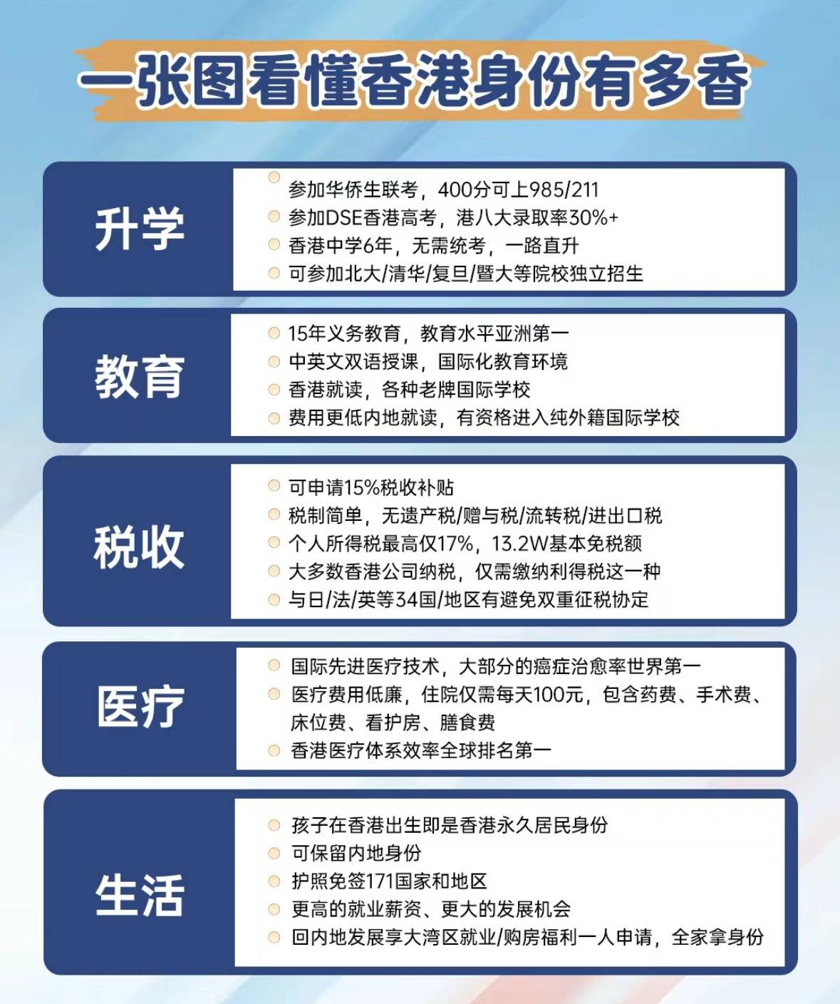 香港正版免費(fèi)最精最準(zhǔn)資料大全——探索信息的寶庫，香港正版免費(fèi)最精最準(zhǔn)資料大全，信息寶庫探索指南