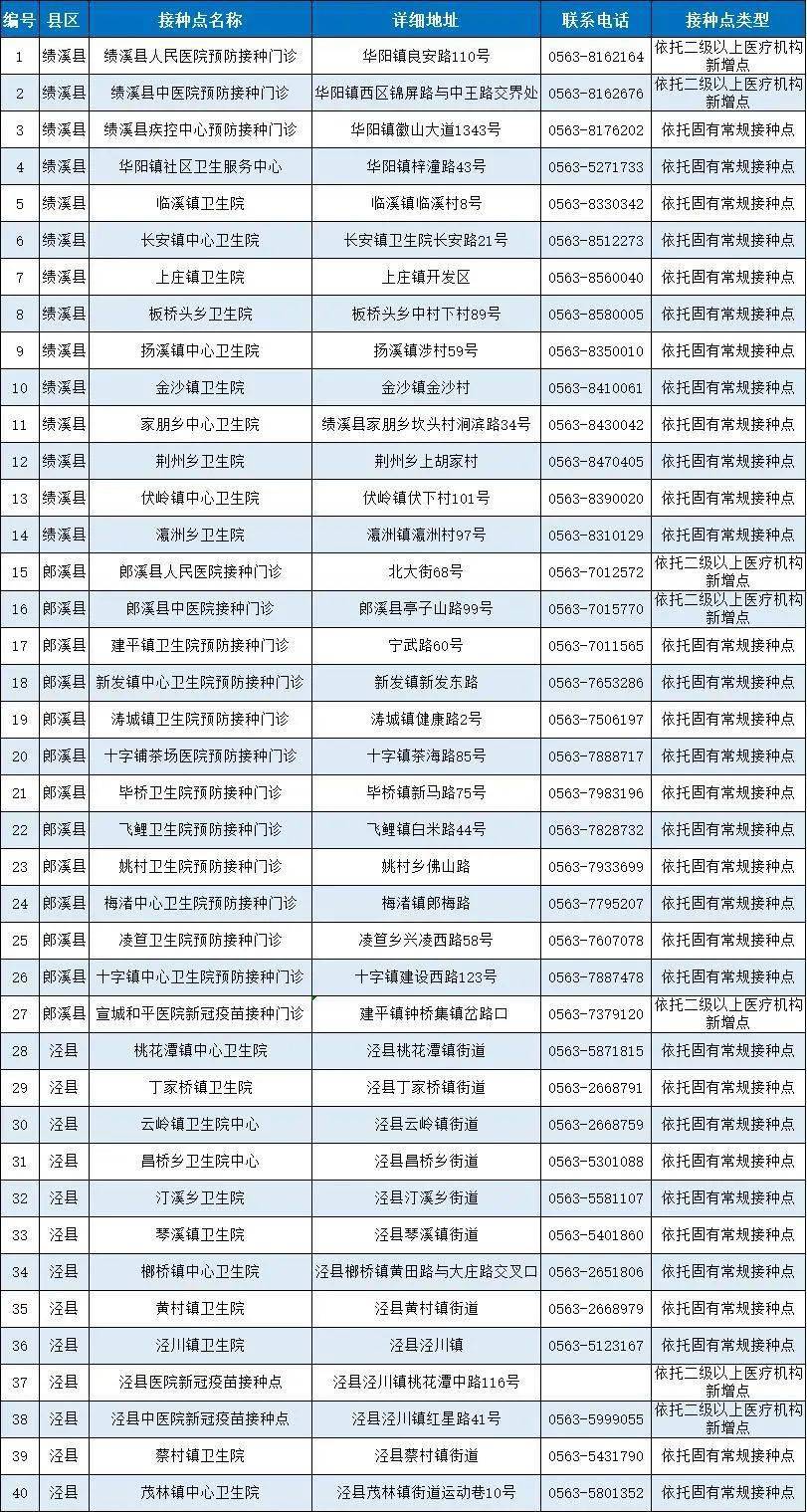 揭秘2025新澳今晚十二生肖運勢大解密，揭秘，十二生肖在今晚的運勢預測與解析（2025年）