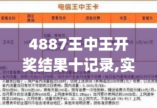 探索彩票奧秘，王中王開獎與二四六開獎的奧秘，揭秘彩票世界，王中王與二四六開獎的奧秘探索