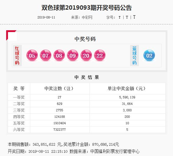 揭秘管家婆四肖四碼，探索背后的秘密與真相（77777888），揭秘管家婆四肖四碼真相探索，神秘?cái)?shù)字背后的秘密（77777888）