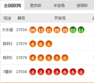 新澳天天開獎(jiǎng)資料大全第262期，探索數(shù)字世界的奧秘與機(jī)遇，新澳天天開獎(jiǎng)資料大全第262期，數(shù)字世界的奧秘與機(jī)遇探索