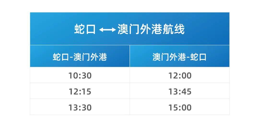 2025新澳天天開獎結(jié)果免費查詢——輕松掌握最新開獎動態(tài)，2025新澳天天開獎結(jié)果免費查詢，最新動態(tài)一手掌握