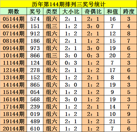 探索神秘的管家婆四肖四碼車連——揭開數(shù)字背后的秘密，揭開神秘管家婆四肖四碼車連的數(shù)字秘密探索