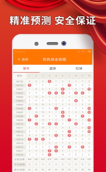揭秘免費(fèi)四肖預(yù)測(cè)——77777788888的神秘面紗，揭秘免費(fèi)四肖預(yù)測(cè)神秘面紗，777777與88888背后的真相