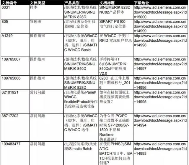 新門內(nèi)部資料大全免費，探索與揭秘，新門內(nèi)部資料大全揭秘，免費探索之門