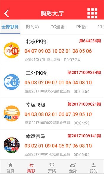 澳門彩票展望，2025年天天有好彩的未來展望，澳門彩票展望，2025年天天彩運亨通，美好未來展望開啟