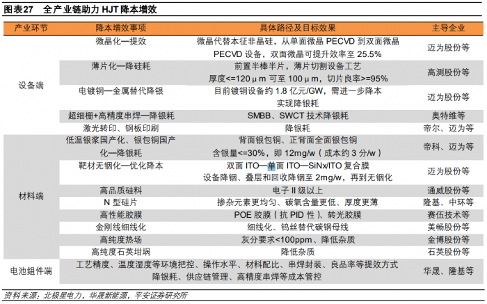 探索未來，澳門博彩業(yè)的歷史記錄走勢(shì)與預(yù)測(cè)（至2025年），澳門博彩業(yè)未來走勢(shì)探索，歷史記錄、預(yù)測(cè)與發(fā)展趨勢(shì)至2025年