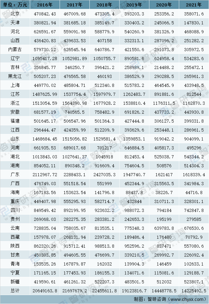 2025新澳天天彩資料大全三中三，全面解析與預(yù)測，全面解析與預(yù)測，2025新澳天天彩資料大全三中三