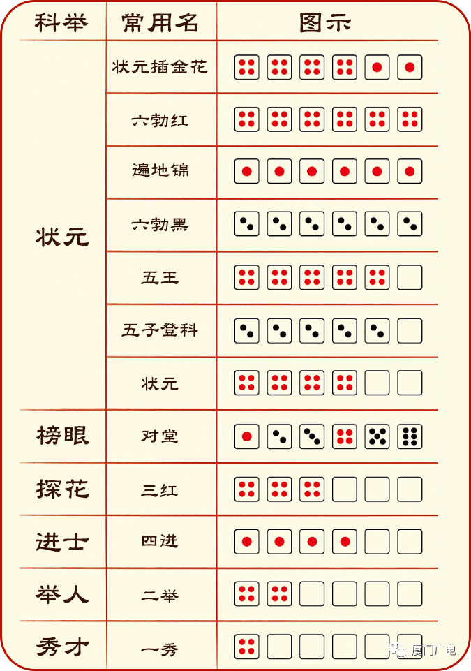 揭秘狀元紅背后的秘密，探尋最快速度背后的故事——關(guān)于4987狀元紅，揭秘狀元紅背后的故事，探尋速度與榮耀的來源——關(guān)于狀元紅的故事