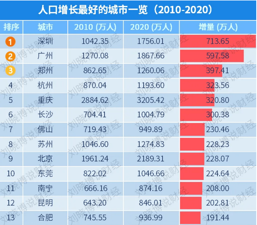 澳門彩票市場展望，揭秘2025年天天開獎結果，澳門彩票市場展望，揭秘未來天天開獎結果至2025年