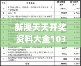 新澳天天彩正版資料背景故事，揭秘彩票背后的傳奇故事，揭秘新澳天天彩正版資料背后的傳奇彩票故事