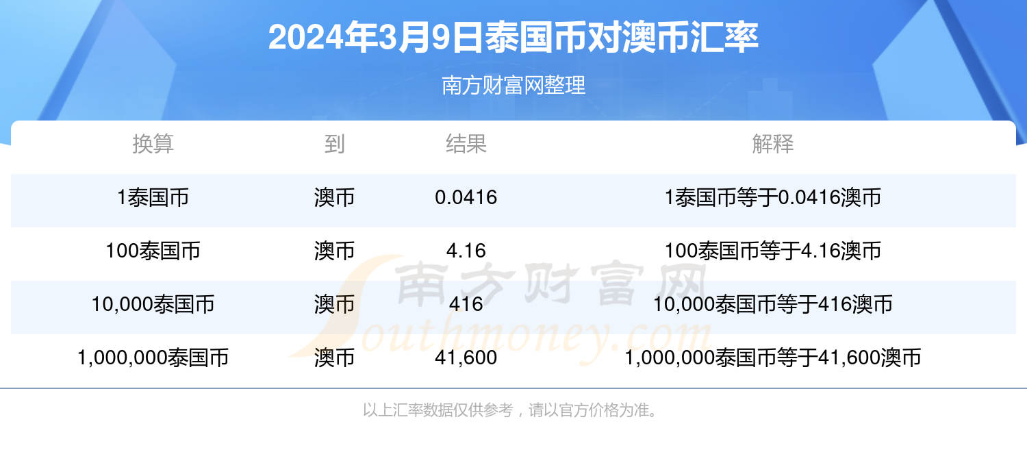 新澳今晚9點(diǎn)30分可靠解答，全方位解析與實(shí)用指南，新澳今晚9點(diǎn)30分全方位解析與實(shí)用指南，可靠解答速遞