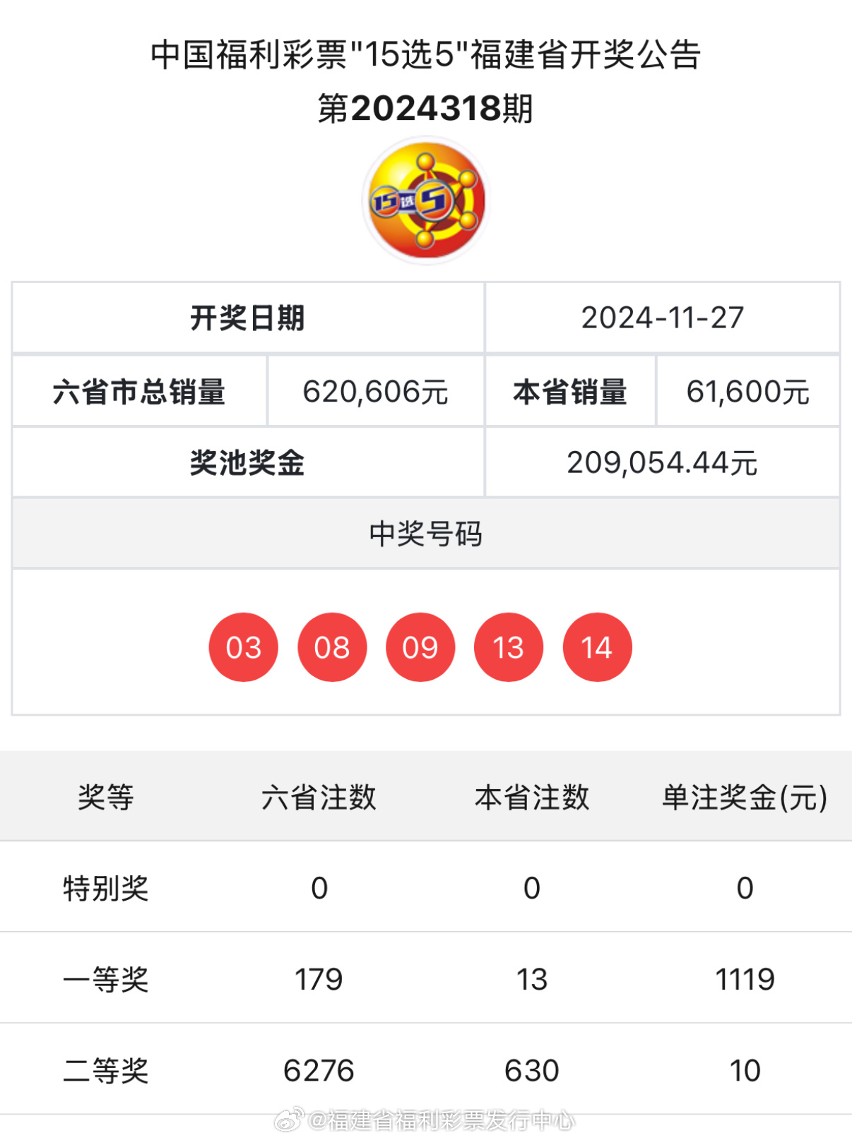 最新4887鐵算開獎(jiǎng)結(jié)果及分析，最新4887鐵算開獎(jiǎng)結(jié)果揭秘與深度分析